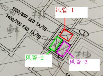 通風