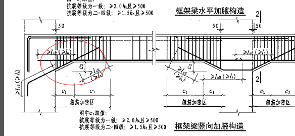 梁变截面