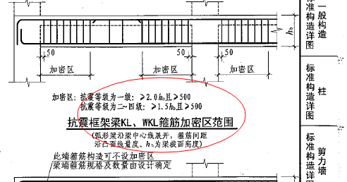 跨长