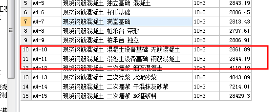 混凝土墩