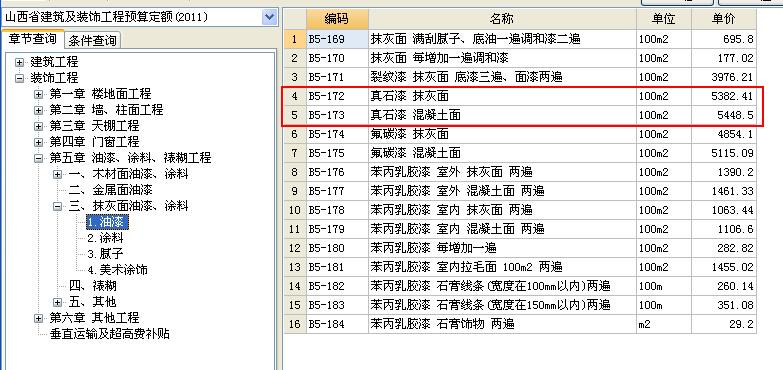 消耗量
