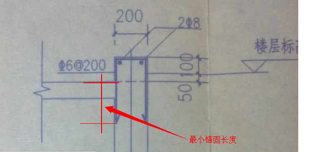 鋼筋圖