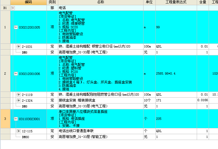 套什么清单