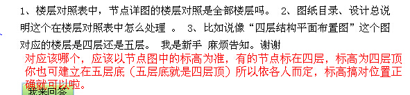 總說明