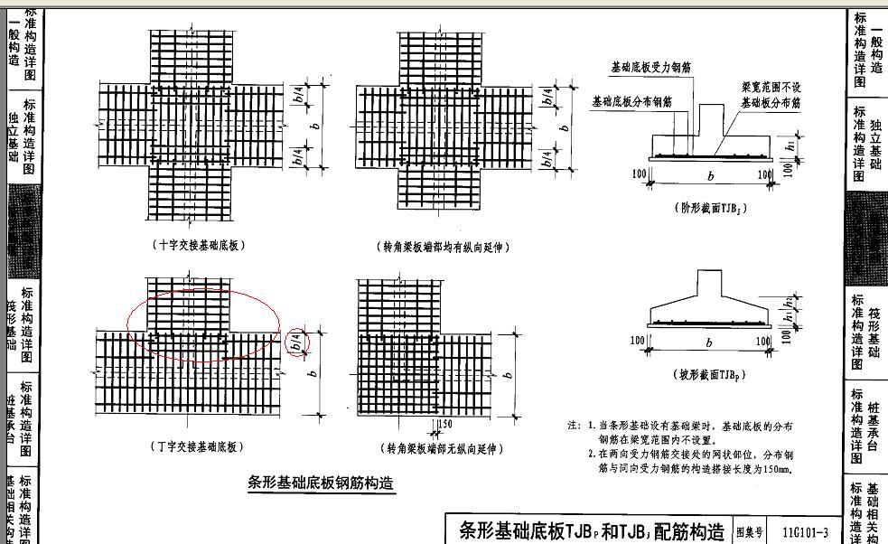 条形基础