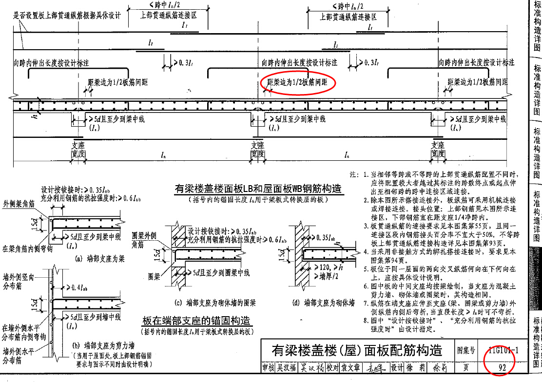 负筋
