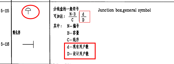 系统图