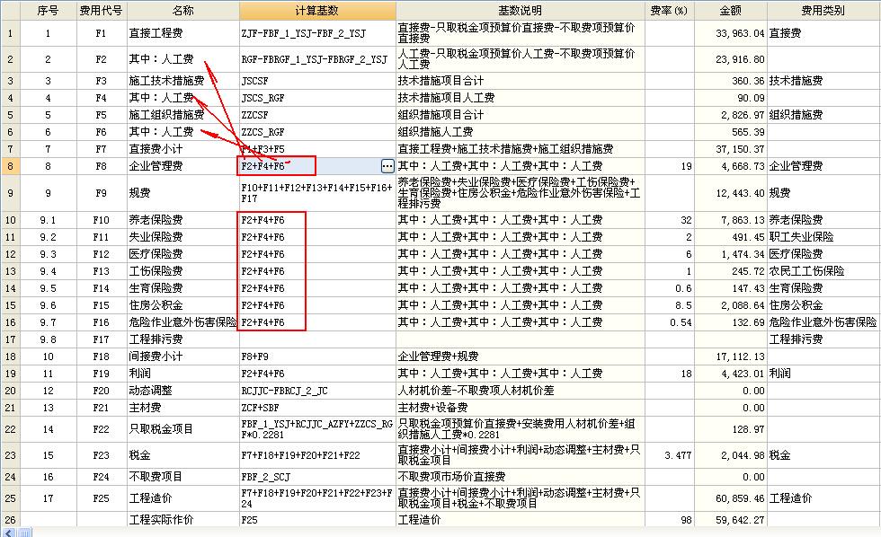 組價(jià)方式