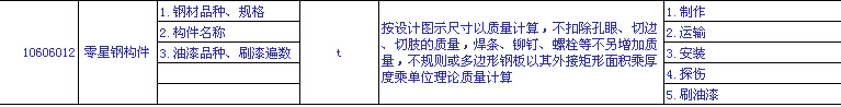 定額