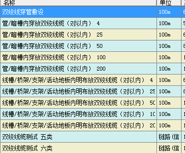 弱电
