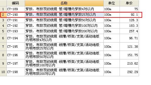 套取