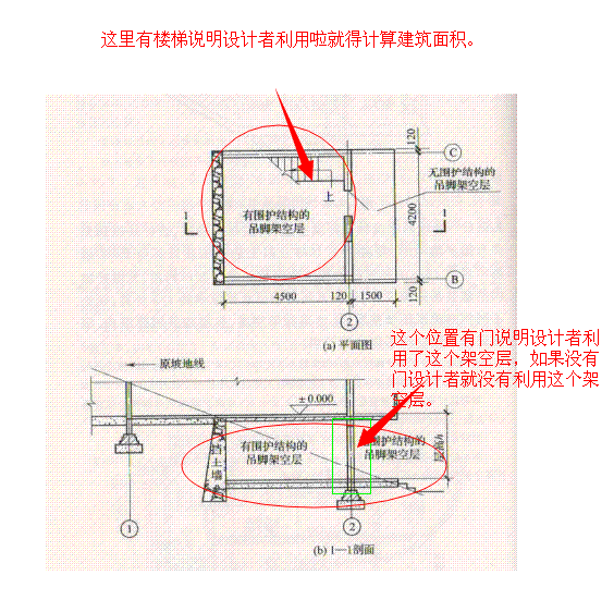 建筑面积