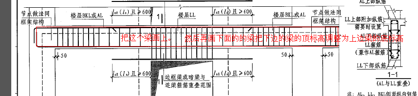 梁处