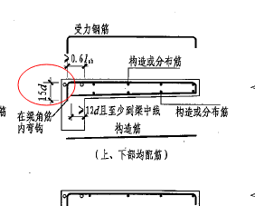 非抗震