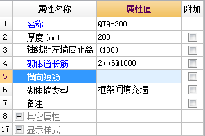 通长筋