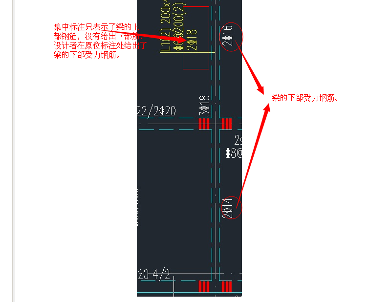 梁原位標(biāo)注