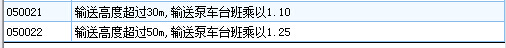 定额编号