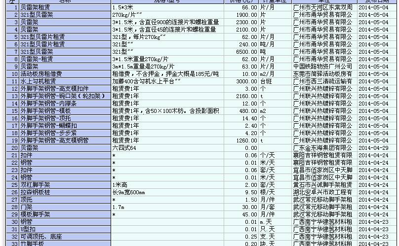 千赢官网首页登录入口服务新干线