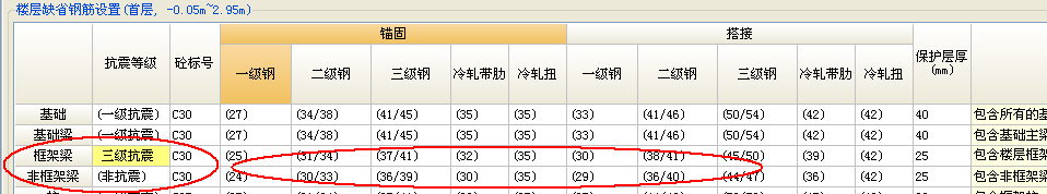 非框架梁