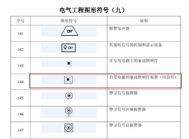 江蘇省