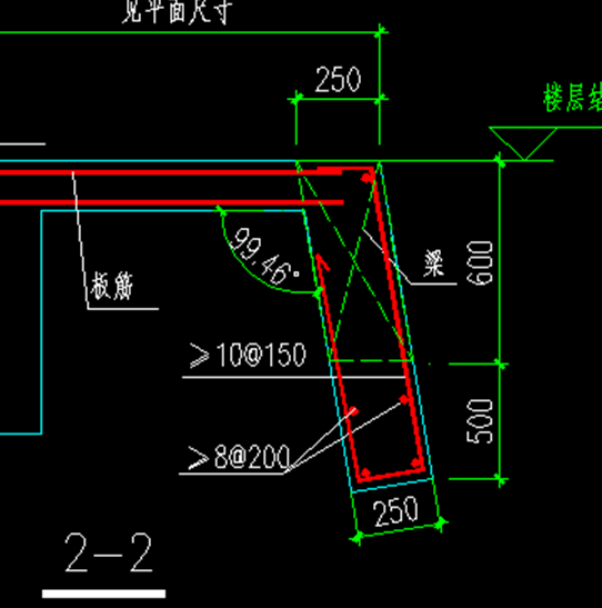 异形