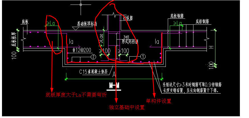 獨立基礎