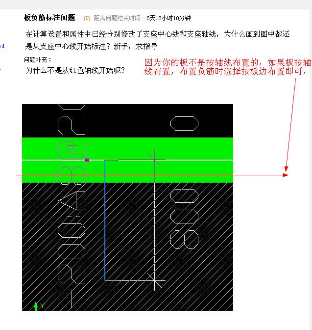 负筋