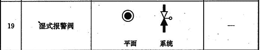 圖例