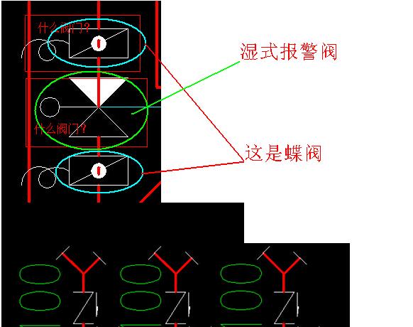 消防系統(tǒng)