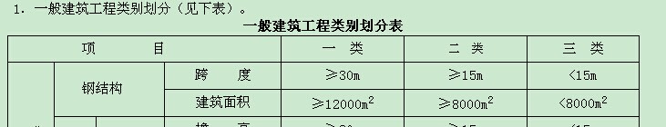 99定额