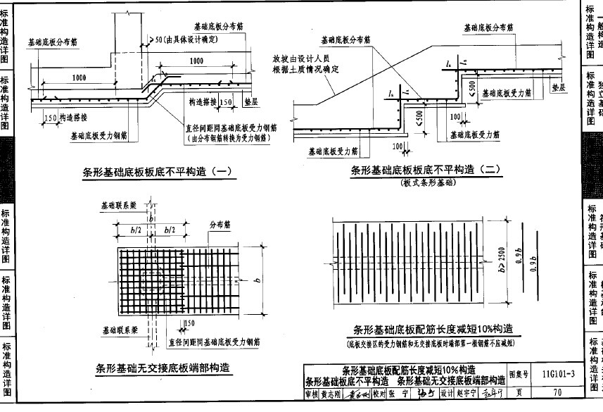 钢筋排布