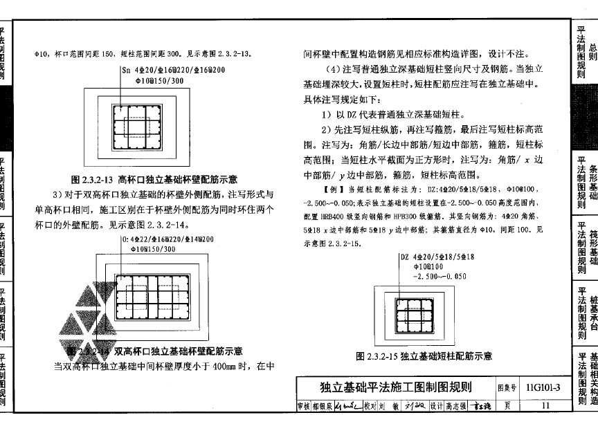 独立基础