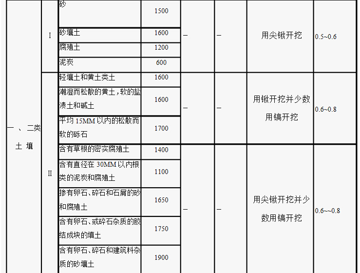 江苏省