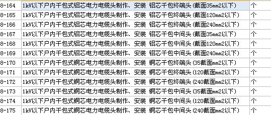 河北12定額