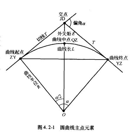 图纸公寓中的标注图纸道路金华图片