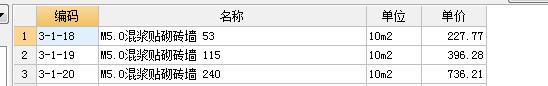 人工工日