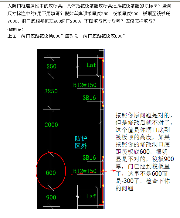 人防门