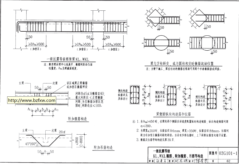 附图为03g101-1的62页