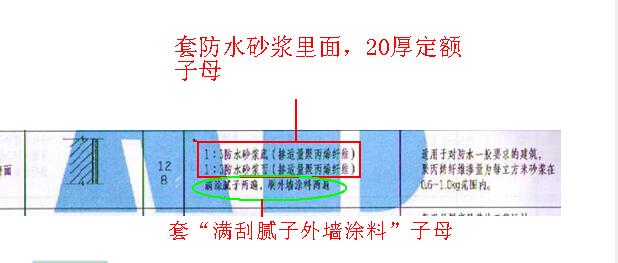 定额计价