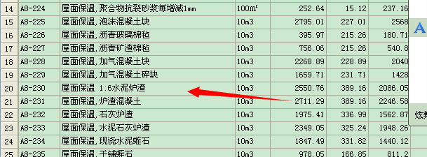 水泥焦渣