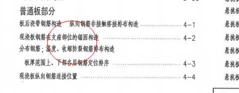板筋