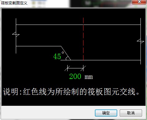 变截面