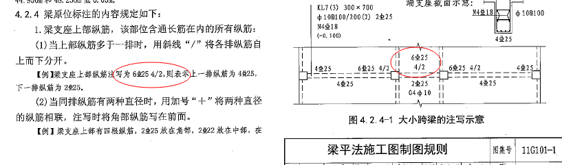 梁钢筋表