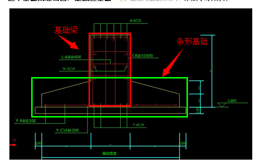 建筑行业快速问答平台-答疑解惑