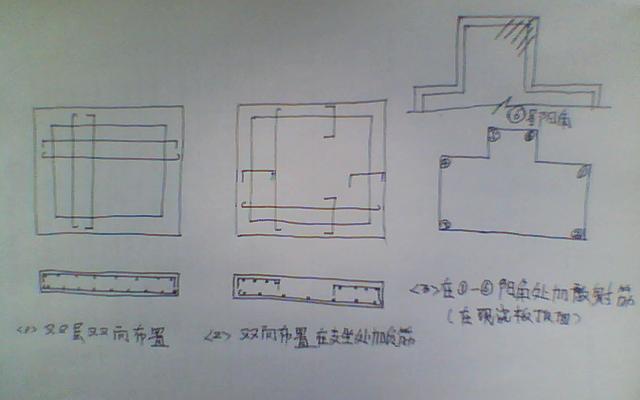 建筑行業(yè)快速問答平臺-答疑解惑