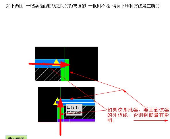 軸線