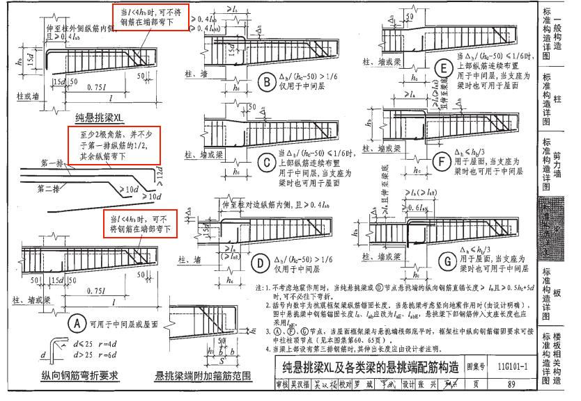 原位標(biāo)注