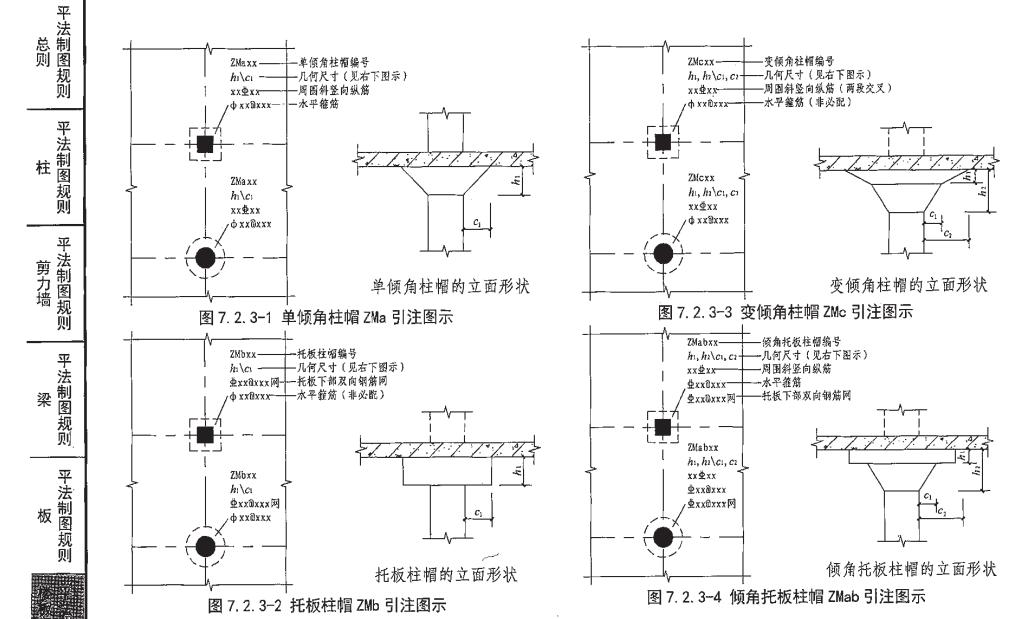 柱基