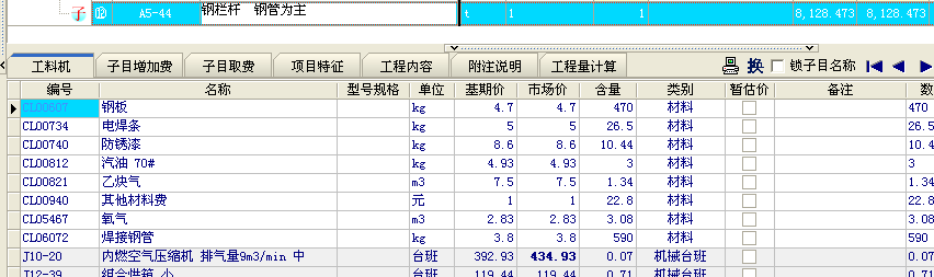 热镀锌钢管栏杆怎么套定额呢,主要是看了一下 铝合金和不锈钢栏杆价格