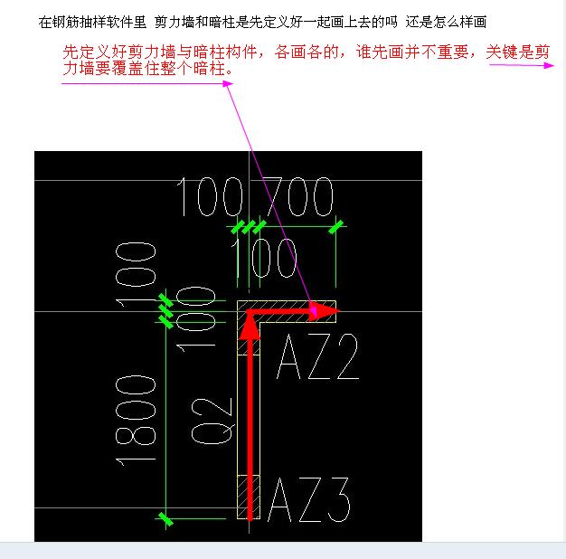 抽样